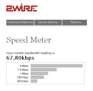 speed